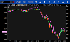 Bank profits III 4.14.2020.png